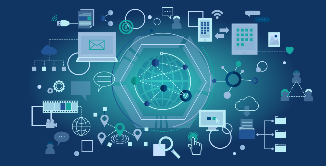 Digital Transformation
